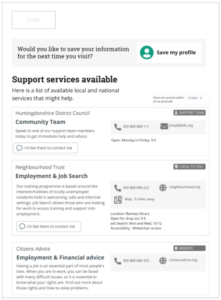Example of a listing of relevant services