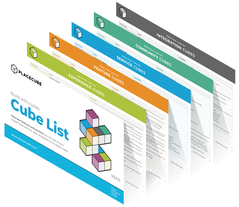 Cube List